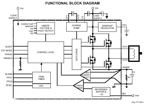 A3959 block.png