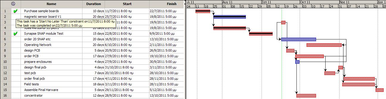 Schedule 201109151342.jpg