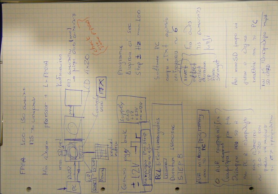 Fpga-gen1.jpg