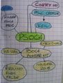 PSOC4-1.jpg