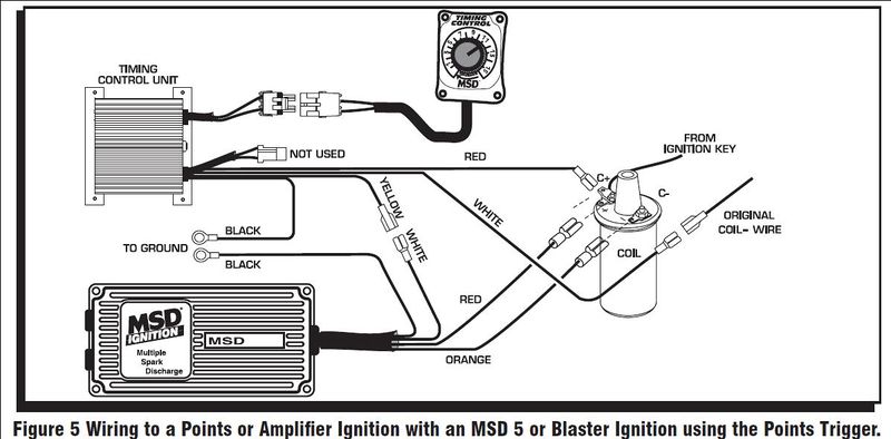 File:Cdi-adj-2.jpg