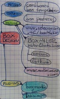 Box-design-1.jpg