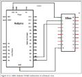 BellXbeeArduino.PNG