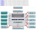 Serial-flash-1.jpg