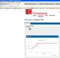 Thingspeak-python-php-2.jpg