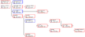 Network 201109151341.png