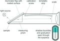 Refractometer-11.jpg