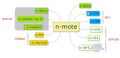 N-mote-tribute-1.JPG