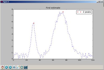 PeakDetection-1.JPG