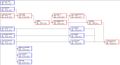 FPGA GEN SHEDULE2.jpg
