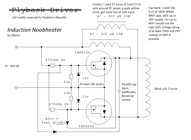 File:Royer ih.png