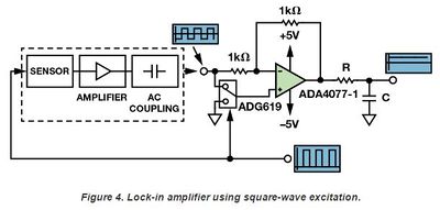 LockInAmplifier-1.JPG