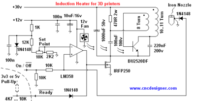 Induction-hotend-1.png