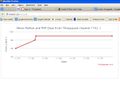 Thingspeak-python-php-1.jpg