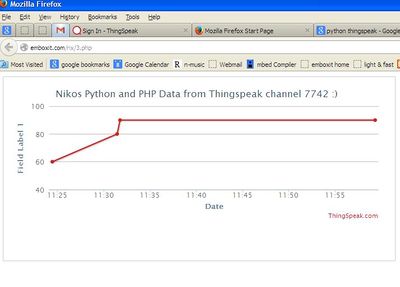 Thingspeak-python-php-1.jpg