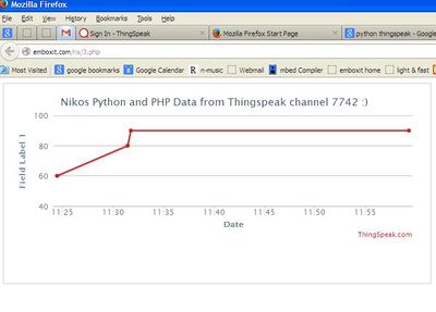 Thingspeak-python-php-1.jpg