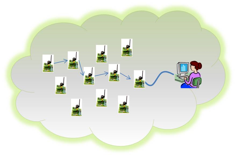 File:Powwow1.png