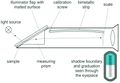 Refractometer-1.jpg