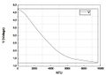 GE-turbidity-sensor-3.jpg